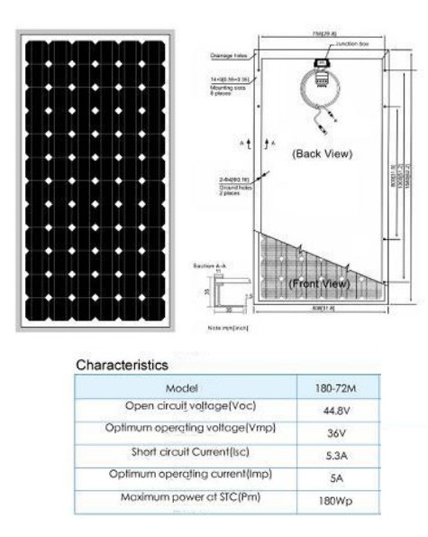 pv zonnepanelen