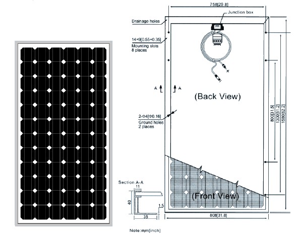 pv zonnepanelen